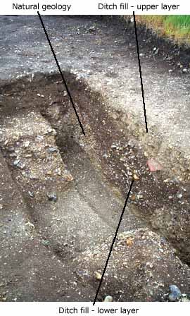 ditch